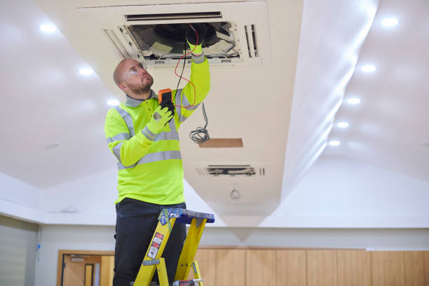 Best HVAC Installation Services  in Claude, TX